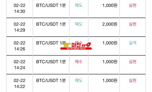 비트맨 댄디화백점