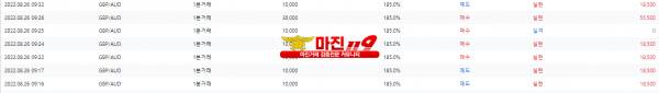 원트레이딩 넘버원지사 오전3차