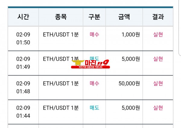 비트맨신뢰점수익인증