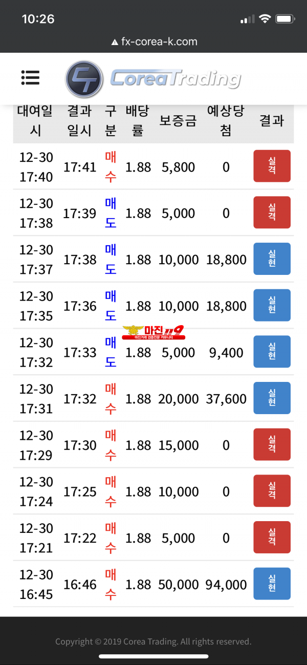 코리아 신뢰지점 수익인증