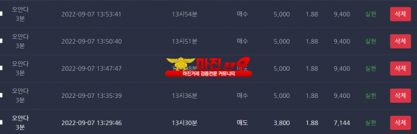 댄디점