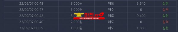창성국대점 수익인증