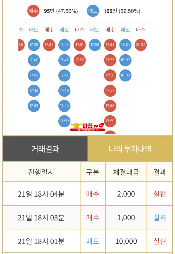 비트맨 댄디화백점