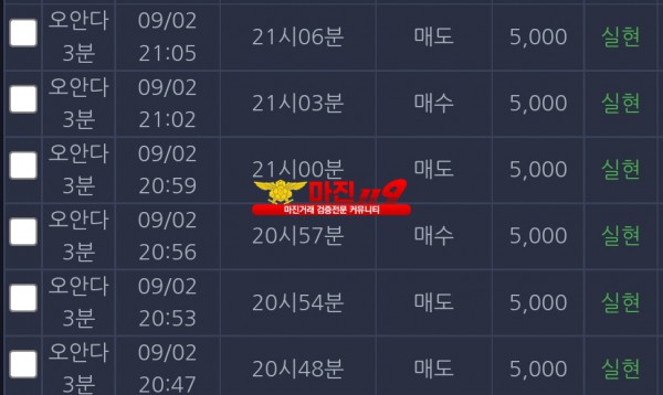 창성777점 수익인증
