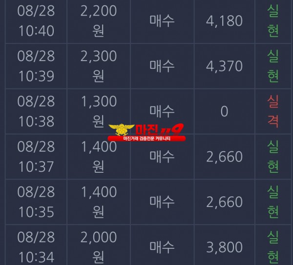 댄디점
