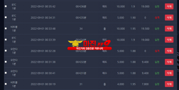 댄디점 수익인증