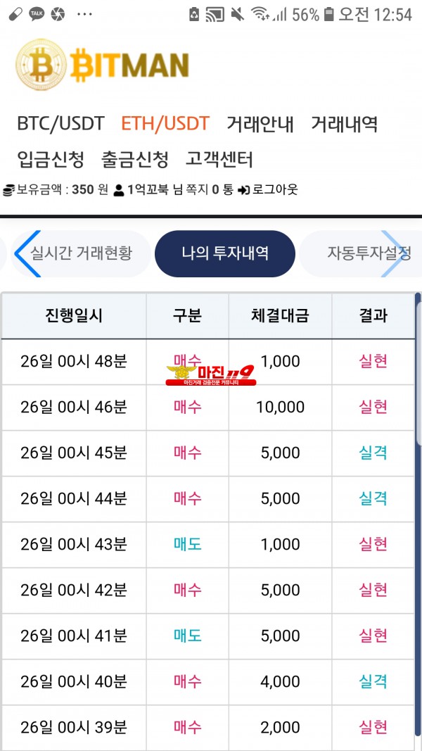 비트맨신뢰점수익인증