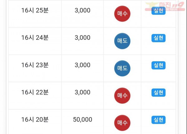 글로벌 댄디점