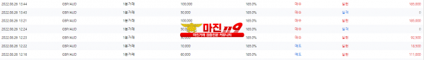 원트레이딩 넘버원지사 오후인증~