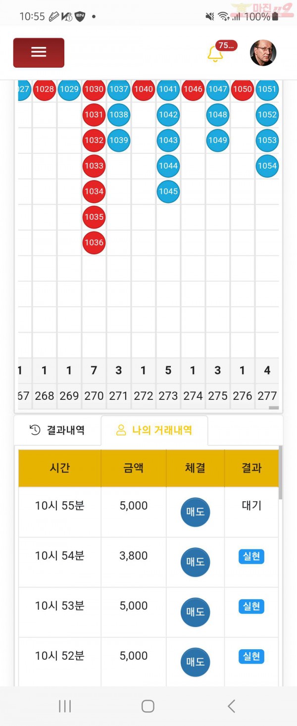 하이트레이딩 일등점