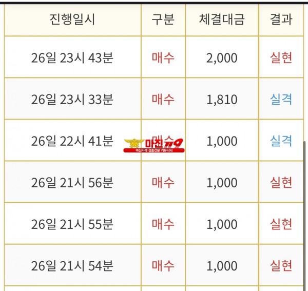 댄디점 수익인증
