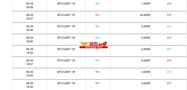 신뢰지사 수익인증