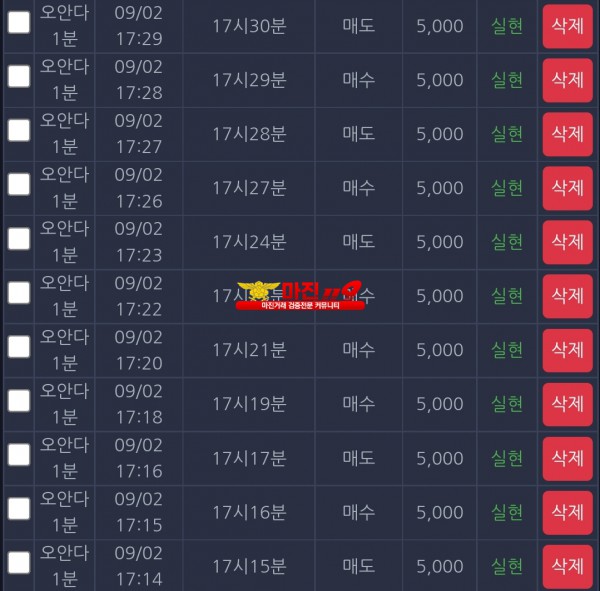 댄디점