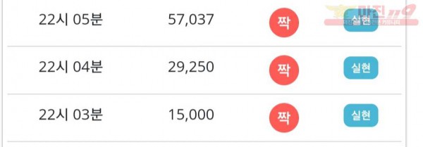 비트코리아 777점