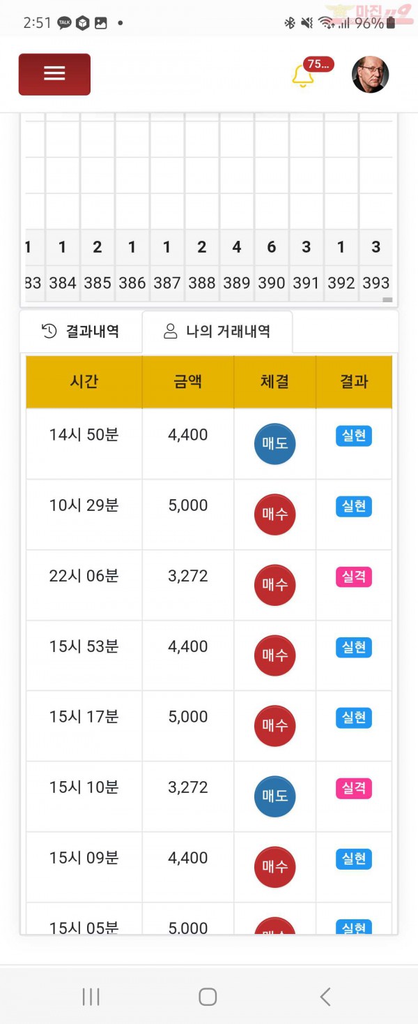 하이트레이딩 일등점
