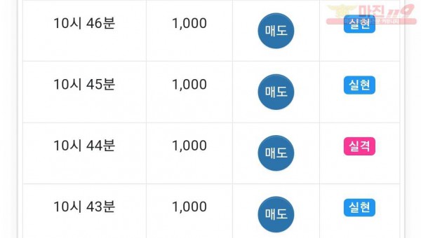 댄디
