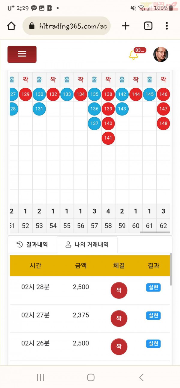 하이트레이딩 일등점