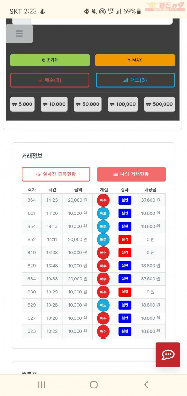 퍼스트 신뢰점 수익인증