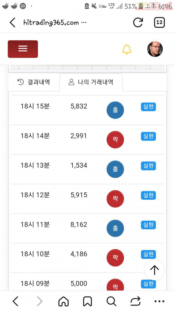 9연승 국대점