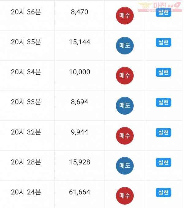 댄디점 수익인증