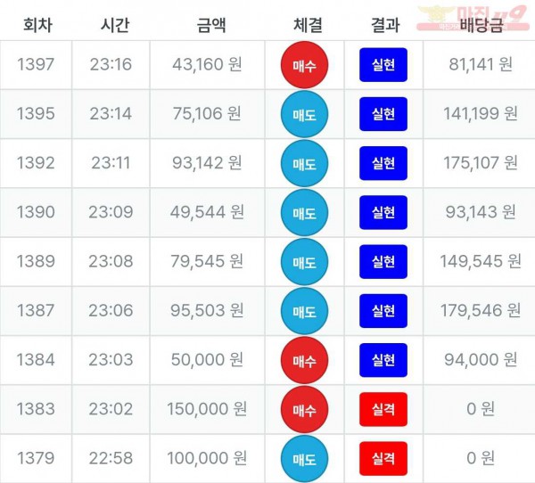 퍼스트 한국점 수익인증