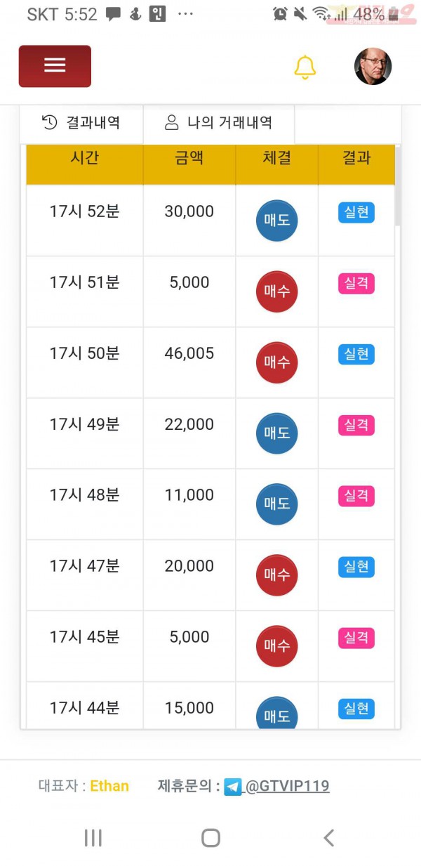 글로벌 일등점 2차인증