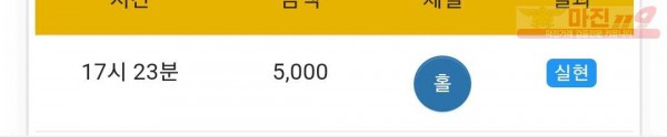 글로벌 777점