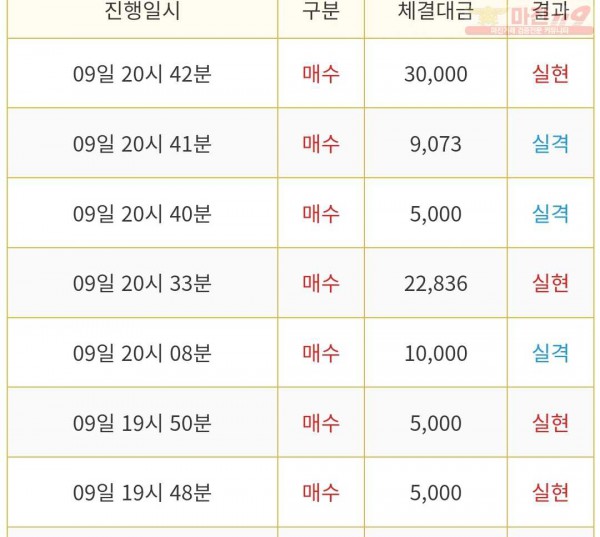 ❤ 비트맨 다이아몬드점❤