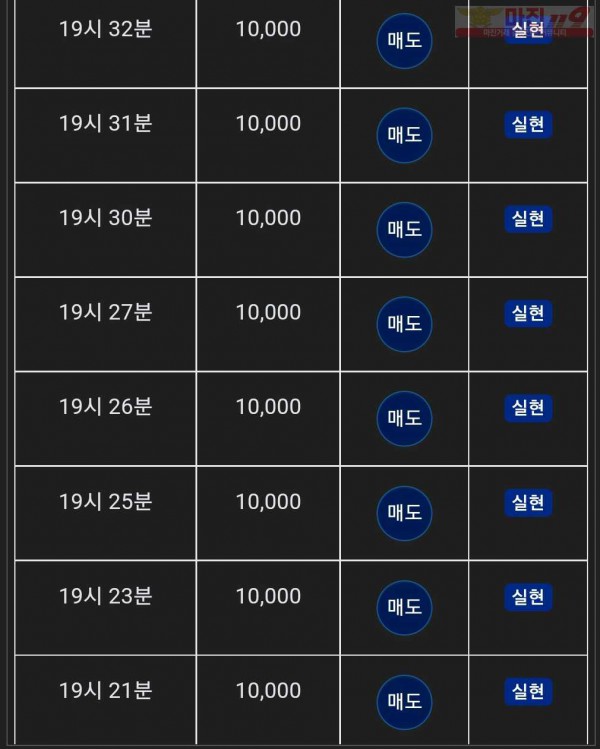 글로벌 댄디점