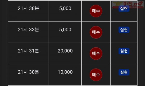 글로벌 댄디점