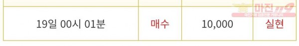 ❤ 비트맨 다이아몬드점❤