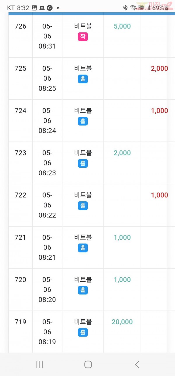 수익인증 페이백점