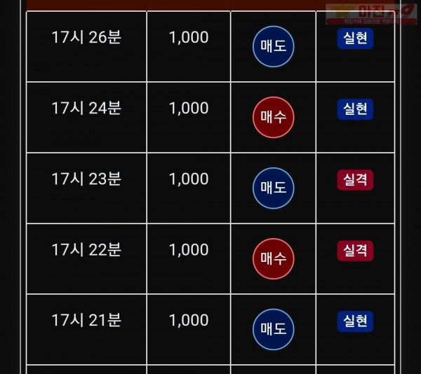댄디점 수익인증