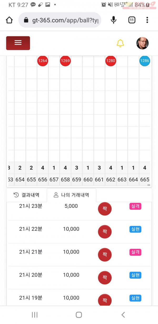 글로벌777점 이제퇴근화식둥이..
