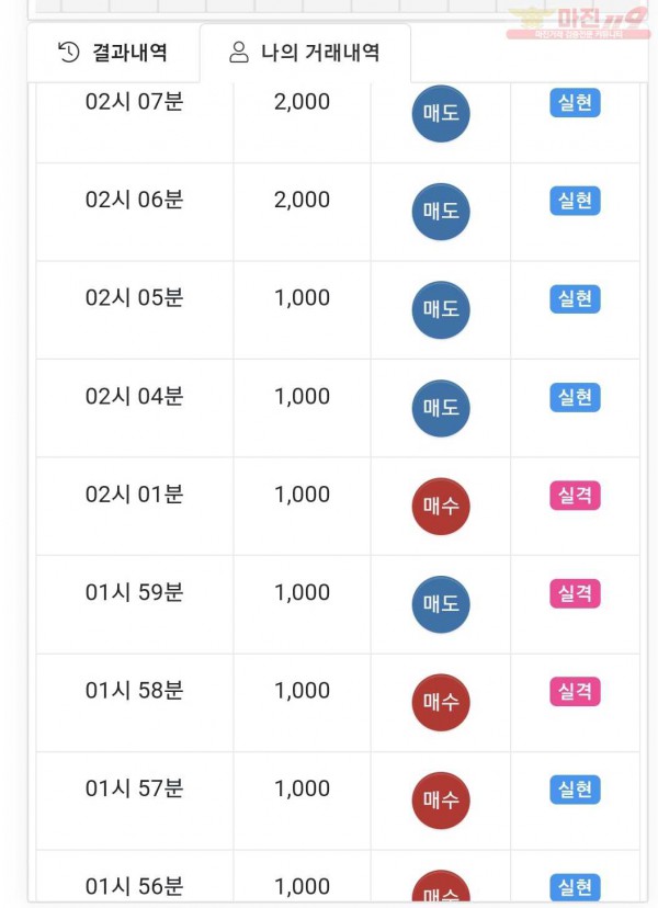 글로벌