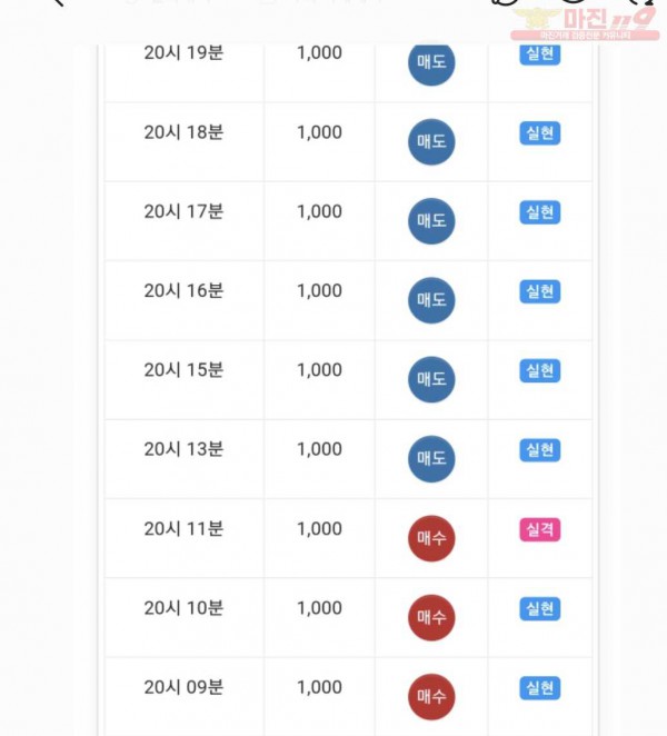 글로벌