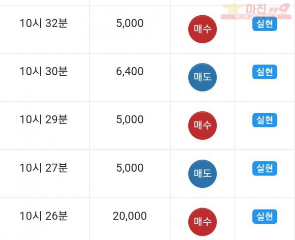 댄디점  수익인증