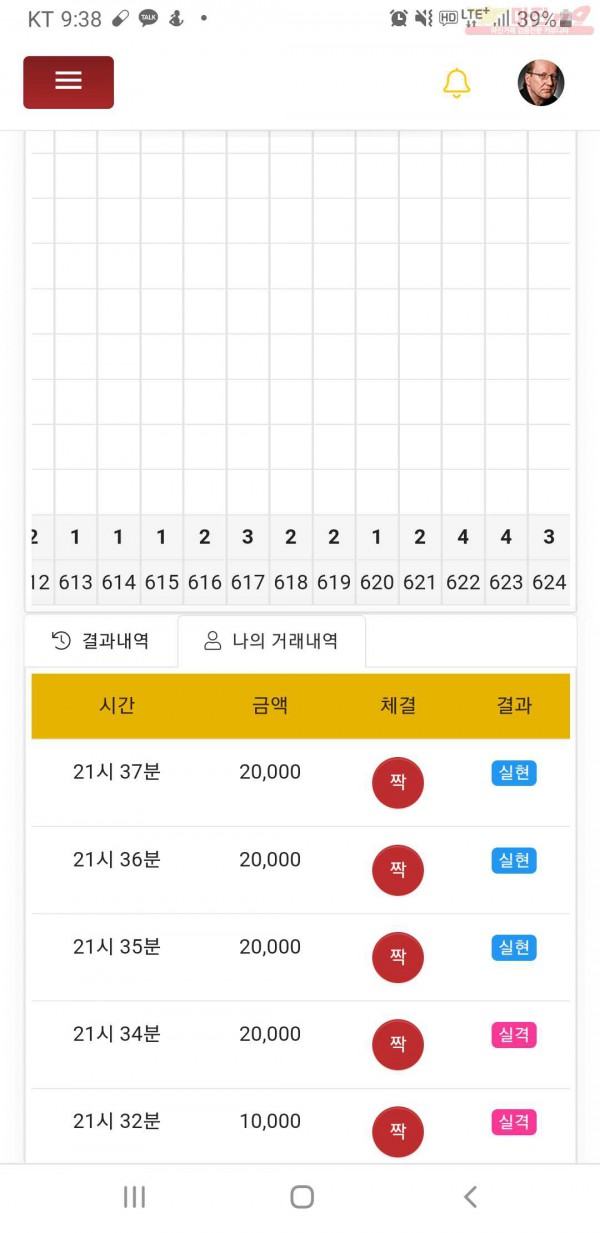 글로벌777점히