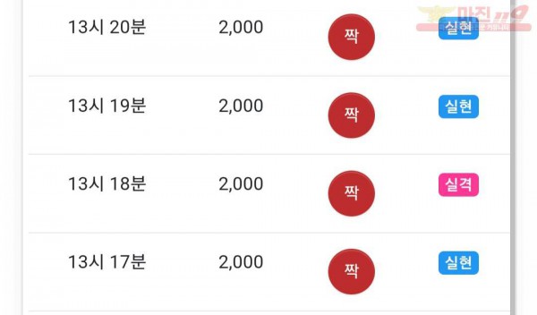 댄디