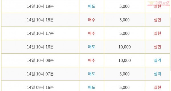 비트맨 다이아몬드지점 수익인증