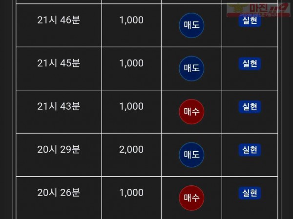 글로벌 댄디점