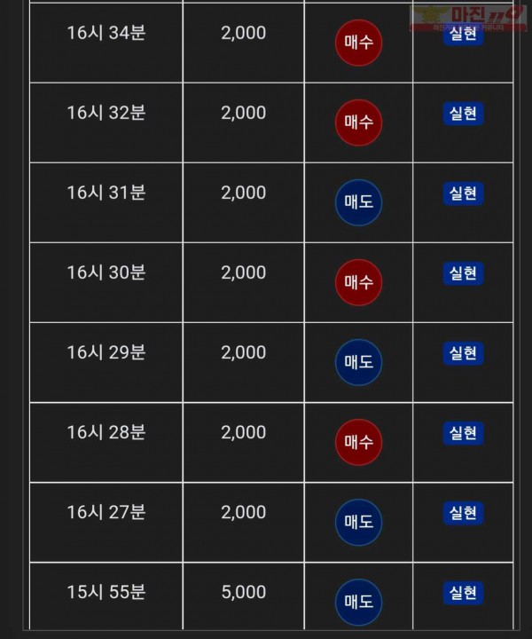 글로벌 댄디점