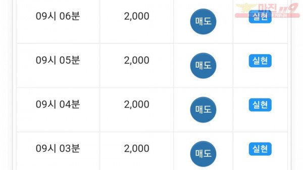 댄디