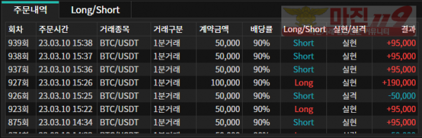 바이너리 오리온점