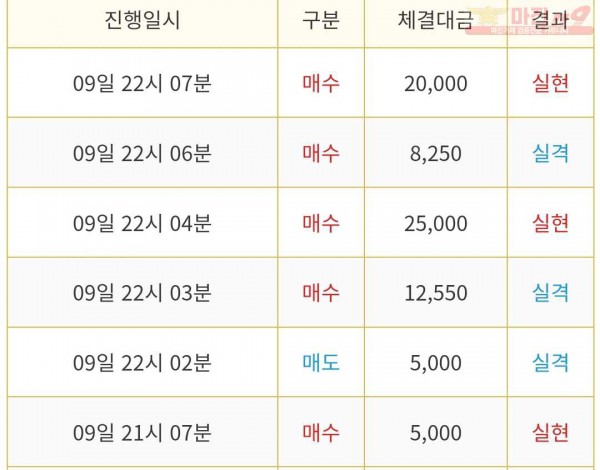 ❤ 비트맨 다이아몬드점❤