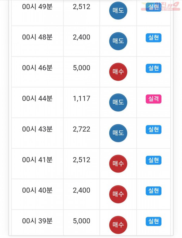 국대점 수익인증