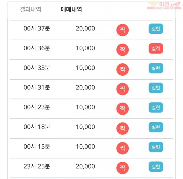 비트코리아 하나지사