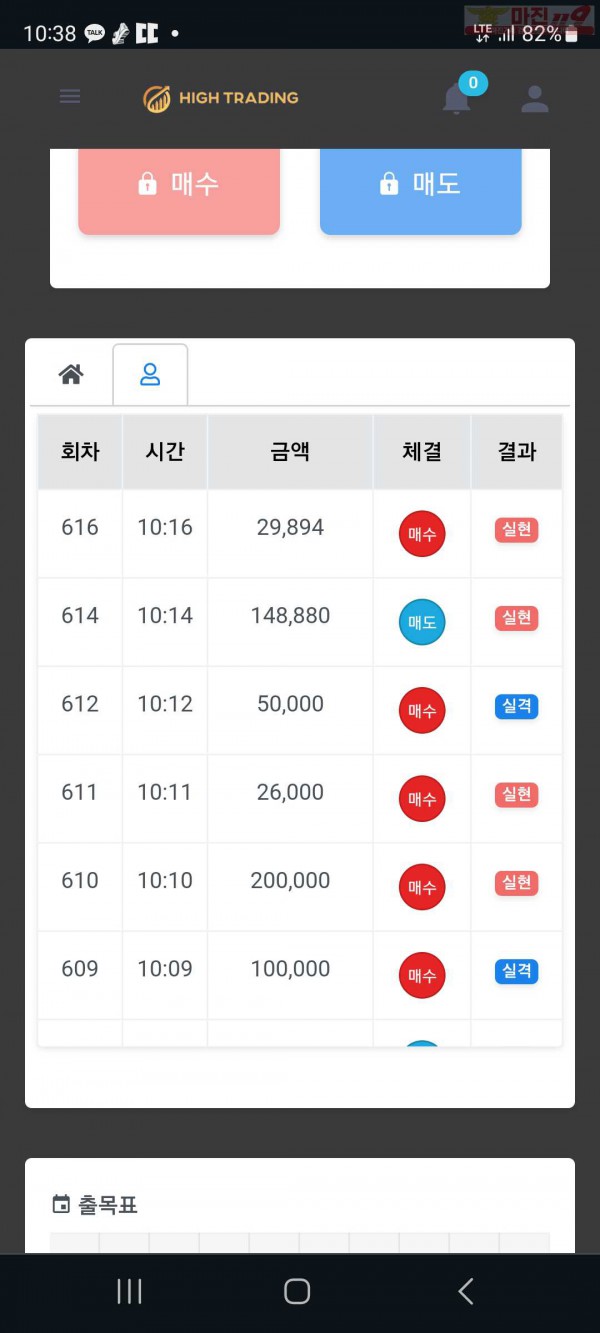 하이 국대점 수익인증