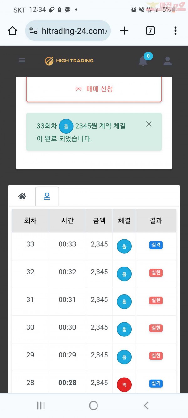하이국댓