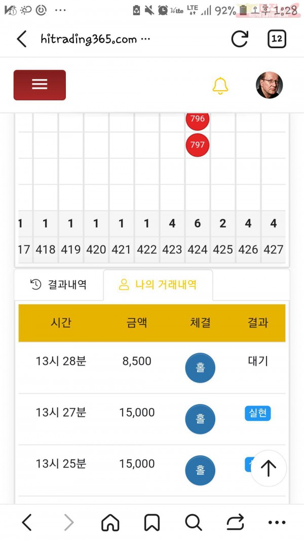 하이 국대